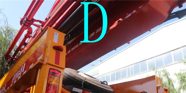 小型混凝土泵車通過怎樣的方式運(yùn)作起來的（二）？